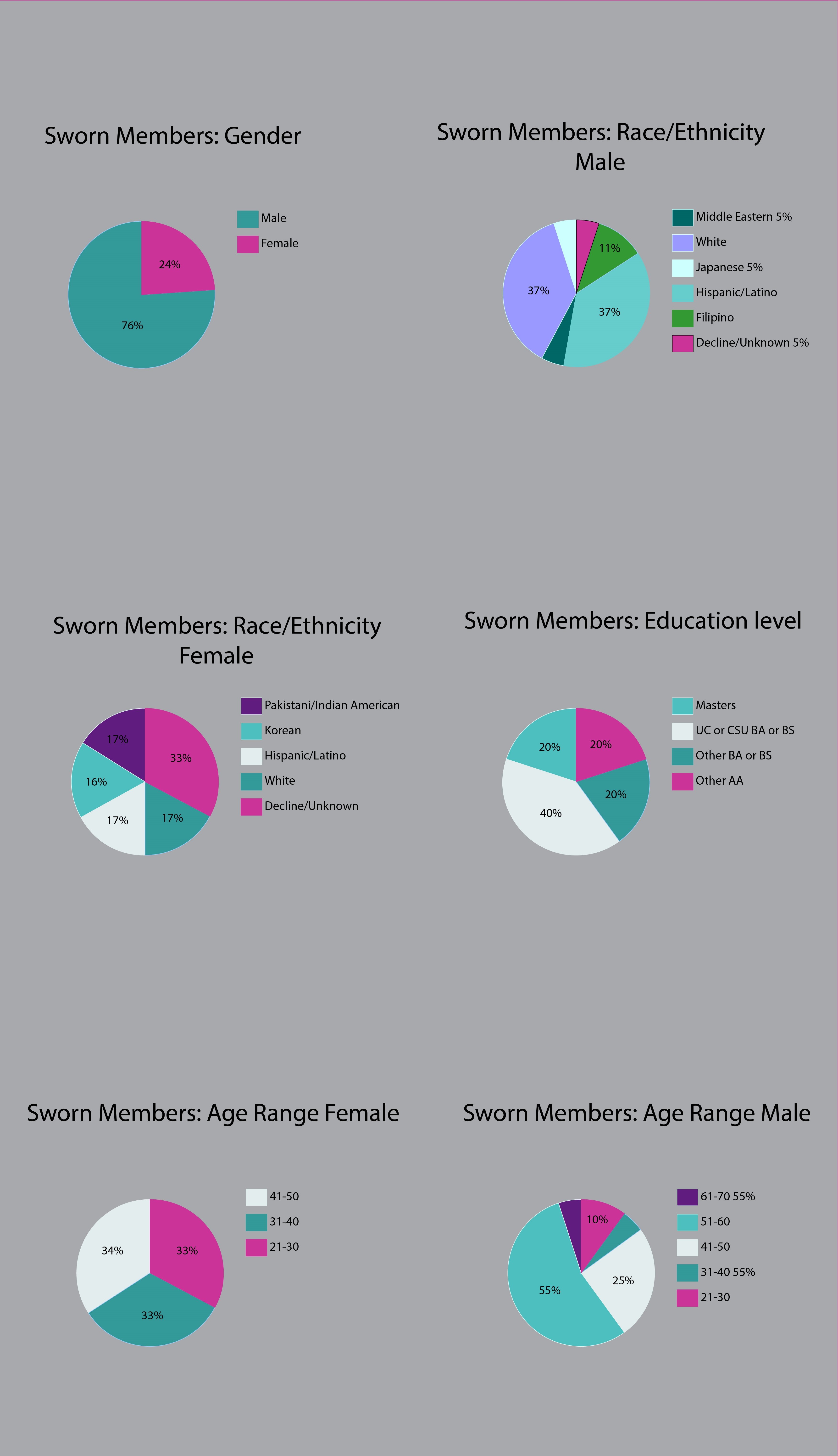 general-demographics-2.jpg
